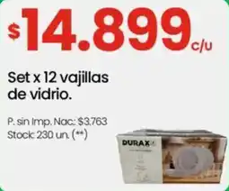 Changomas vajillas de vidrio oferta