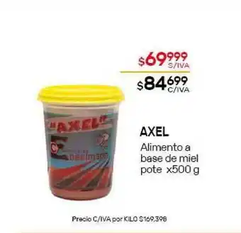 Nini Mayorista Axel Alimento A Base De Miel pote x 500g oferta