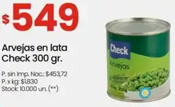 Changomas Check arvejas en lata oferta