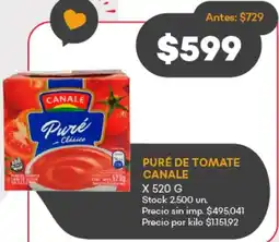 Supermercados Tadicor Puré de tomate canale oferta
