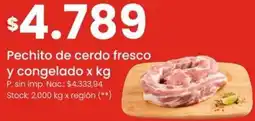 Changomas Pechito de cerdo fresco y congelado oferta