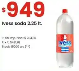 Changomas Ivess soda oferta