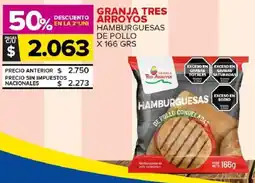 Carrefour Maxi Granja tres arroyos hamburguesas de pollo oferta