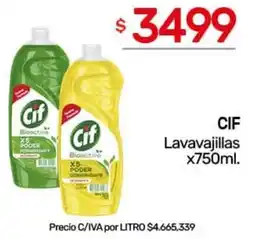 Nini Mayorista Cif lavavajillas oferta