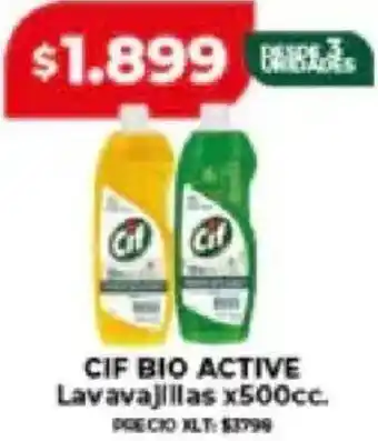 Cif bio active lavavajillas