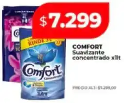 Supermayorista Vital Comfort suavizante concentrado oferta