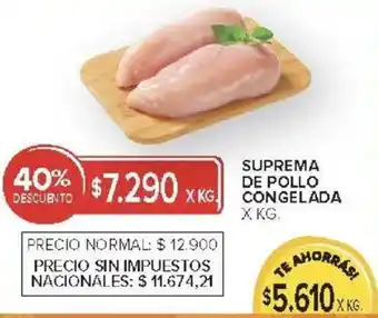 Suprema de pollo congelada