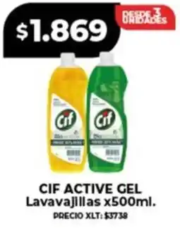 Supermayorista Vital Cif active gel lavavajillas oferta