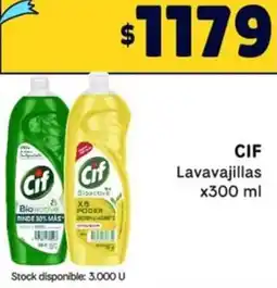 Nini Mayorista Cif lavavajillas oferta