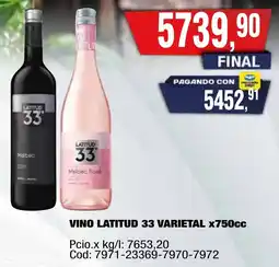 Maxiconsumo Latitud 33 vino varietal oferta