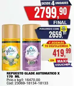 Maxiconsumo Glade repuesto automatico oferta