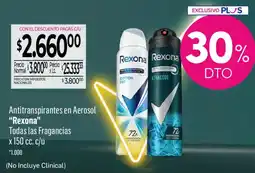 La Anonima Rexona antitranspirantes en aerosol oferta