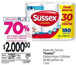 La Anonima Sussex rollo de cocina doble hoja oferta