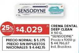 Carrefour Sensodine crema dental deep clean oferta