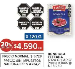 Carrefour Lario bondiola feteada oferta