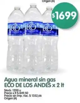 Supermercados Buenos Días Ečo de los andes agua mineral sin gas oferta