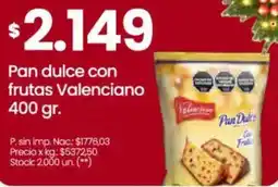 Changomas Valenciano pan dulce con frutas oferta