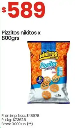 Changomas Nikitos pizzitos oferta