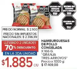 Carrefour Granja tres arroyos hamburguesas de pollo congelada oferta