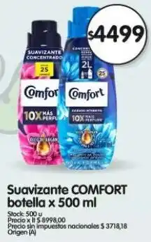 Supermercados Buenos Días Comfort suavizante botella oferta