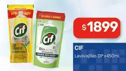 Nini Mayorista Cif lavavajillas dp oferta