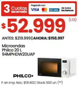 Changomas Philco microondas oferta
