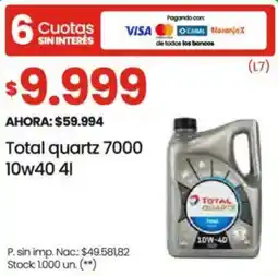 Changomas Total quartz oferta