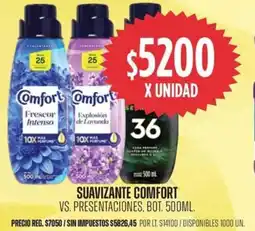 Supermercados Vea Comfort suavizante vs. presentaciones, bot. oferta