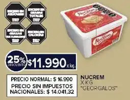 Carrefour Market Georgalos nucrem oferta