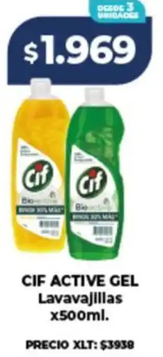 Supermayorista Vital Cif active gel lavavajillas oferta