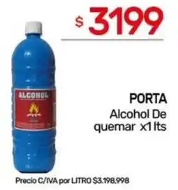 Nini Mayorista Porta alcohol de quemar oferta
