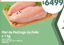 Supermercados Buenos Días Filet de pechuga de pollo oferta