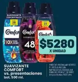 Supermercados Vea Comfort suavizante vs. presentaciones bot. oferta