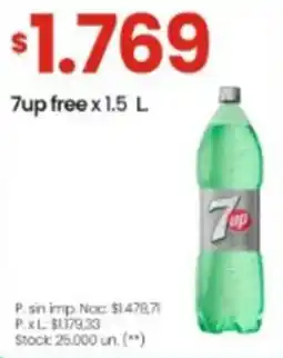 Changomas 7up free oferta