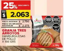 Carrefour Maxi Granja tres arroyos hamburguesas de pollo oferta