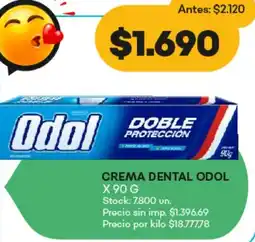 Supermercados Tadicor Odol crema dental oferta
