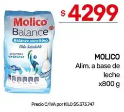 Nini Mayorista Molico alim. a base de leche oferta