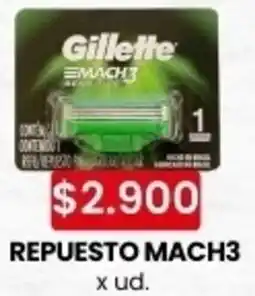 Autoservicio Capo Gillette repuesto mach3 oferta