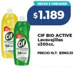 Supermayorista Vital Cif bio active lavavajillas oferta