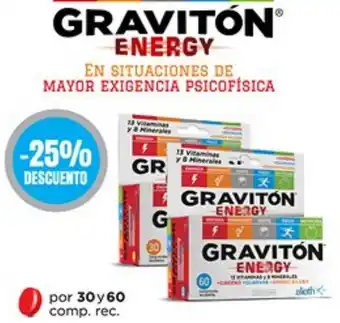 Gravitón energy