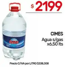 Nini Mayorista Cimes agua s/gas oferta