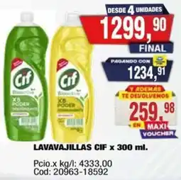 Maxiconsumo Cif lavavajillas oferta