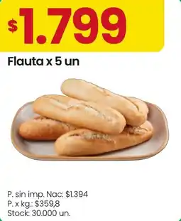 Changomas Flauta oferta