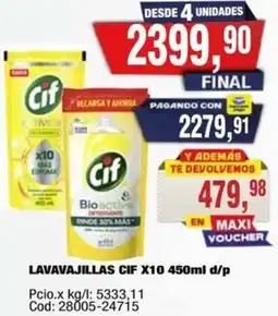 Maxiconsumo Cif lavavajillas oferta