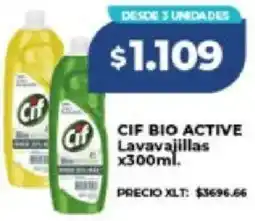 Supermayorista Vital Cif bio active lavavajillas oferta