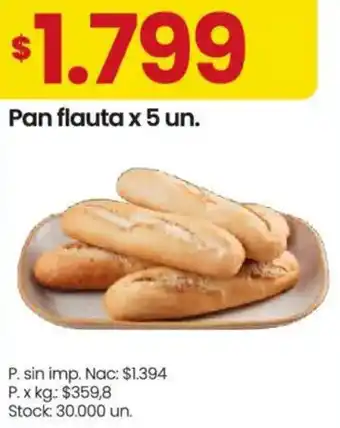 Changomas Pan flauta oferta