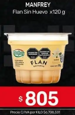 Nini Mayorista Manfrey flan sin huevo oferta