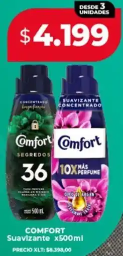 Supermayorista Vital Comfort suavizante oferta