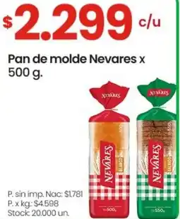 Changomas Nevares pan de molde oferta