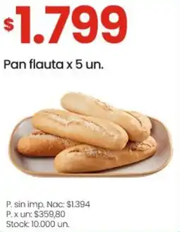 Changomas Flauta pan oferta